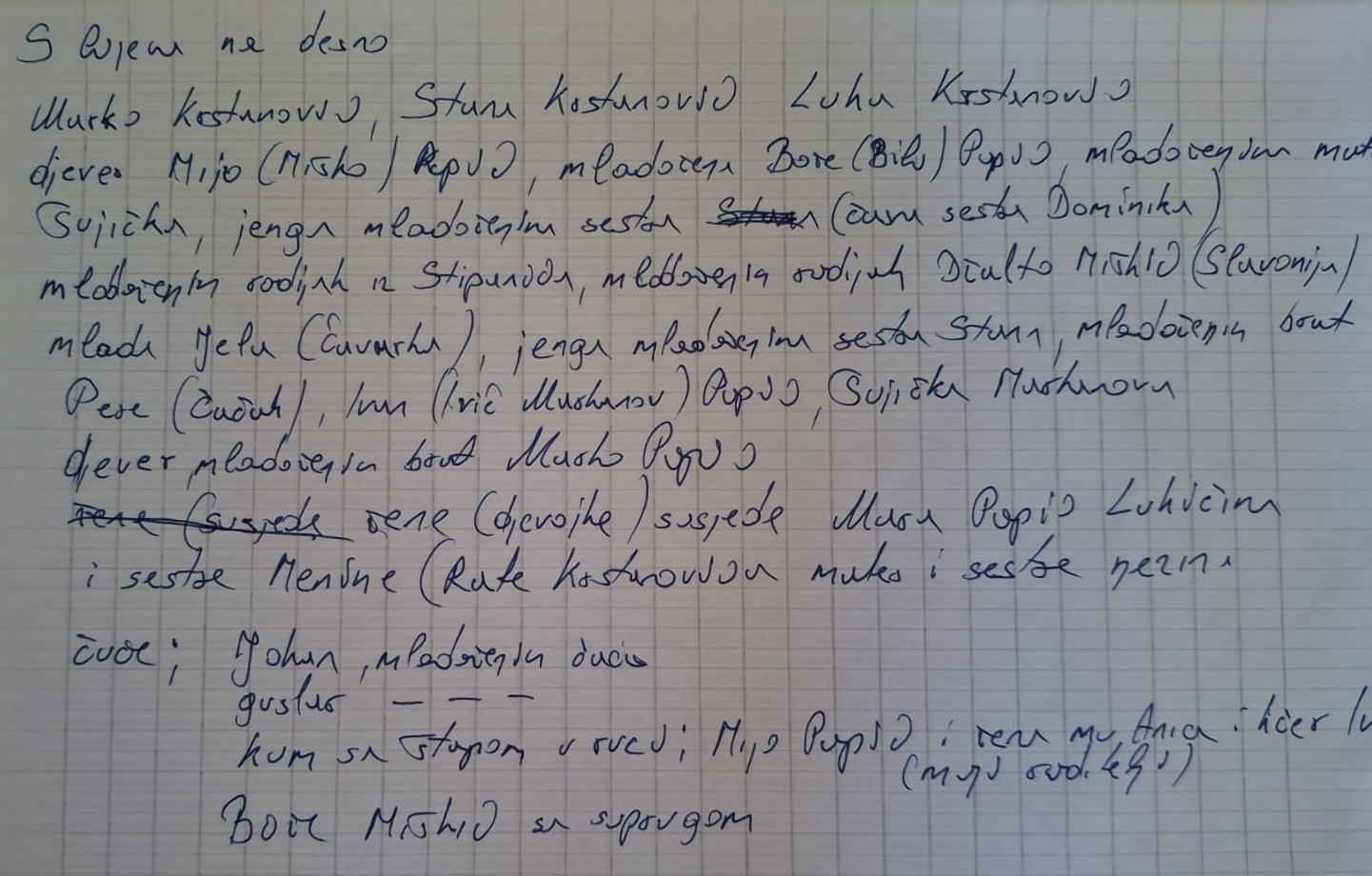 svatovi_iz_1956_pojasnjenje.jpg - 205,53 kB